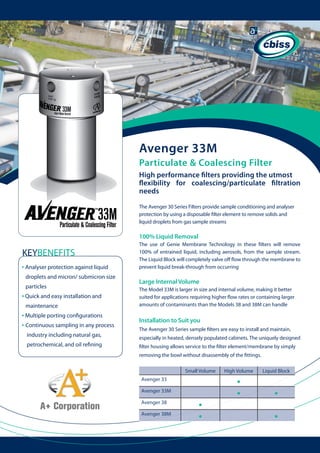 Avenger 33M
Particulate & Coalescing Filter
High performance filters providing the utmost
flexibility for coalescing/particulate filtration
needs
The Avenger 30 Series Filters provide sample conditioning and analyser
protection by using a disposable filter element to remove solids and
liquid droplets from gas sample streams

100% Liquid Removal
The use of Genie Membrane Technology in these filters will remove
100% of entrained liquid, including aerosols, from the sample stream.
The Liquid Block will completely valve off flow through the membrane to
prevent liquid break-through from occurring

KEYBENEFITS
• Analyser protection against liquid

	

droplets and micron/ submicron size 	
particles

The Model 33M is larger in size and internal volume, making it better
suited for applications requiring higher flow rates or containing larger
amounts of contaminants than the Models 38 and 38M can handle

• Quick and easy installation and
maintenance

• Multiple porting configurations
• Continuous sampling in any process
industry including natural gas,
petrochemical, and oil refining

Large Internal Volume

	

Installation to Suit you
The Avenger 30 Series sample filters are easy to install and maintain,
especially in heated, densely populated cabinets. The uniquely designed
filter housing allows service to the filter element/membrane by simply
removing the bowl without disassembly of the fittings.
Small Volume
Avenger 33
Avenger 33M
Avenger 38
Avenger 38M

•
•

High Volume

Liquid Block

•
•

•
•

 
