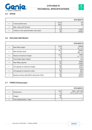 Genie GTH 6025R Telehandler Service Repair Manual.pdf