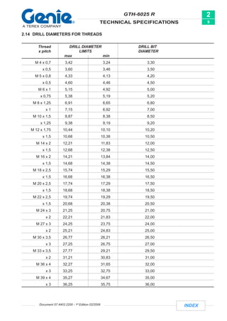 Genie GTH 6025R Telehandler Service Repair Manual.pdf