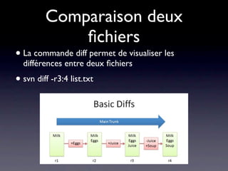 Design By Contract
          (DBC)
• Mis au point par Bertrand Meyer
 • Langage Eiffel
• Concept : notion de contrat entre le
  développeur d’API et l’utilisateur de ces APIs
• Basé sur la notion d’assertions
 • Vériﬁcation de tests donnant “vrai” ou “faux”
 