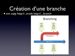 Que tester ?

• Il n’est pas très utile de systématiser les tests
• Plutôt que de favoriser les “trains qui arrivent
  à l’heure”, favoriser les cas limites
 • “Crashs tests”
 • Musée des horreurs de l’utilisation de vos
    classes
 