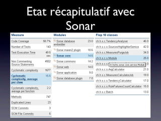 Création d’une branche
• svn copy http://...trunk http://....branch
 