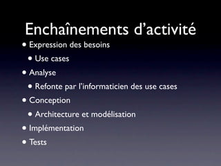 Enchaînements d’activité
• Expression des besoins
 • Use cases
• Analyse
 • Refonte par l’informaticien des use cases
• Conception
 • Architecture et modélisation
• Implémentation
• Tests
 