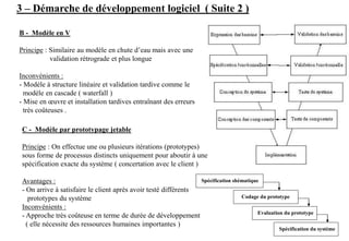 3 – Démarche de développement logiciel ( Suite 2 )
B - Modèle en V
Principe : Similaire au modèle en chute d’eau mais avec une
validation rétrograde et plus longue
Inconvénients :
- Modèle à structure linéaire et validation tardive comme le
modèle en cascade ( waterfall )
- Mise en œuvre et installation tardives entraînant des erreurs
très coûteuses .
C - Modèle par prototypage jetable
Principe : On effectue une ou plusieurs itérations (prototypes)
sous forme de processus distincts uniquement pour aboutir à une
spécification exacte du système ( concertation avec le client )
Avantages :
- On arrive à satisfaire le client après avoir testé différents
prototypes du système
Inconvénients :
- Approche très coûteuse en terme de durée de développement
( elle nécessite des ressources humaines importantes )
Spécification shématique
Codage du prototype
Evaluation du prototype
Spécification du système
 