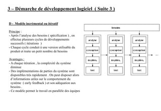 3 – Démarche de développement logiciel ( Suite 3 )
D - Modèle incrémental ou itératif
Principe :
- Après l’analyse des besoins ( spécification ) , on
effectue plusieurs cycles de développements
successifs ( itérations )
- Chaque cycle conduit à une version utilisable du
produit et traite un petit nombre de besoins
Avantages :
- A chaque itération , la complexité du système
diminue
- Des implémentations de parties du système sont
disponibles très rapidement . On peut disposer alors
d’informations utiles sur le comportement du
système ( early feedback ) et son adéquation aux
besoins .
- Ce modèle permet le travail en parallèle des équipes
 