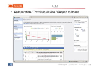 ALM
• Collaboration / Travail en équipe / Support méthode




                                    Génie Logiciel ( Laurent Guérin - Février 2013 ) | 18
 