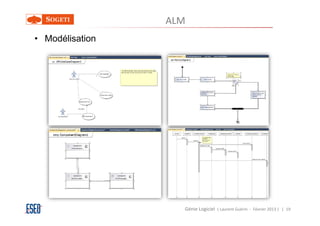 ALM
• Modélisation




                   Génie Logiciel ( Laurent Guérin - Février 2013 ) | 19
 