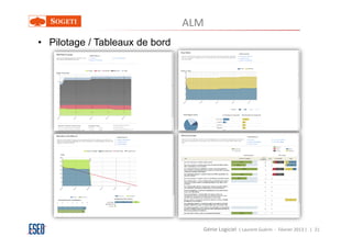 ALM
• Pilotage / Tableaux de bord




                                  Génie Logiciel ( Laurent Guérin - Février 2013 ) | 21
 