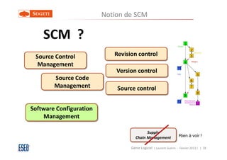 Notion de SCM

    SCM ?
 Source Control             Revision control
  Management
                             Version control
        Source Code
        Management           Source control


Software Configuration
    Management

                                           Supply
                                     Chain Management              Rien à voir !

                                  Génie Logiciel ( Laurent Guérin - Février 2013 ) | 28
 