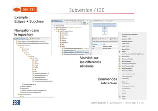 Subversion / IDE
Exemple :
Eclipse + Subclipse

Navigation dans
le repository




                           Visibilité sur
                           les différentes
                           révisions


                                        Commandes
                                         subversion




                                  Génie Logiciel ( Laurent Guérin - Février 2013 ) | 36
 
