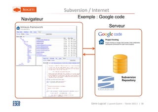 Subversion / Internet
Navigateur         Exemple : Google code

                                           Serveur




                                                       Subversion
                                                       Repository




                         Génie Logiciel ( Laurent Guérin - Février 2013 ) | 38
 
