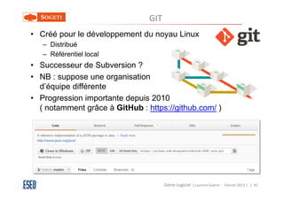GIT
• Créé pour le développement du noyau Linux
   – Distribué
   – Référentiel local
• Successeur de Subversion ?
• NB : suppose une organisation
  d’équipe différente
• Progression importante depuis 2010
  ( notamment grâce à GitHub : https://github.com/ )




                                      Génie Logiciel ( Laurent Guérin - Février 2013 ) | 42
 