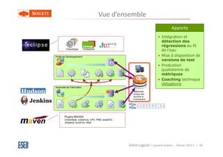 Vue d’ensemble
                                                                               Apports

                                                                     • Intégration et
                                                                       détection des
                                                                       régressions au fil
         CheckStyle       Corbertura
                                                                       de l’eau
Poste de Développement                                               • Mise à disposition de
                                                                       versions de test
                                                                     • Production
                                                                       quotidienne de
                                                                       métriques
                                                                     • Coaching technique
                                                                       obligatoire
Automate de Fabrication
                                                    Référentiel
                                                    Unique des
                                                    Sources et
                                                    Composants




       Plugins MAVEN
       CheckStyle, Cobertura, CPD, PMD JavaDOC
       JDepend, SureFire, XRef




                                                 Génie Logiciel ( Laurent Guérin - Février 2013 ) | 59
 