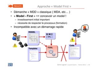 Approche « Model First »
• Démarche « MDD » classique ( MDA, etc… )
• « Model - First » => concevoir un model !
   – investissement initial important
   – nécessite de respecter le processus (formation)
• Incompatible avec un démarrage rapide
               MODEL
                       Service
                      name




                    +port 0..n
                        Port                      Binding                   Port Type
                                                                                                                               XMI
                                                                                                                               ( XML )
                                                                    1
                                      +binding                          name
                      name                       name
                                           1                    +type                                  Param
                                                                                                      name

                   StartWithExtensions

                +output 0..1             +operation 0..n         +operation 0..n
                                                                                        +input    Input
                        0..1 +input
                                           BindingOperation                 Operation
                                                                                          0..1
                                          name                              name
                                                                    1                               0..1 Output
                                                                                                 +output

                                                                                                          +message         1
                                                 +fault 0..n            +fault 0..n
                                                                                                              Message
                                                                              Fault              +message
                                                 BindingFault                                                 name
                                                                            name
                                                                        1                                 1

                                                                                                              +part 0..n
                                                                                                                 Part
                                                                                                              name




                                                                                                                                                             Code
               Template                                                                                                         TOOL




                                                                                                                                         Génie Logiciel ( Laurent Guérin - Février 2013 ) | 65
 