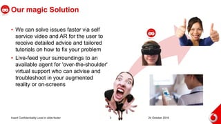• We can solve issues faster via self
service video and AR for the user to
receive detailed advice and tailored
tutorials on how to fix your problem
• Live-feed your surroundings to an
available agent for 'over-the-shoulder'
virtual support who can advise and
troubleshoot in your augmented
reality or on-screens
Our magic Solution
Insert Confidentiality Level in slide footer 3 24 October 2016
 