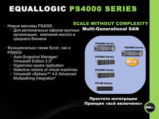 EQUALLOGIC  PS 4 000   SERIES Новые массивы  PS4000 Для региональных офисов крупных организация,  компаний малого и среднего бизнеса Функционально также богат, как и  PS6000 Auto-Snapshot Manager/ Vmware® Edition 2.0* Hypervisor-aware replication Selective restore of virtual machines Vmware® vSphere™ 4.0 Advanced Multipathing   integration*  PS6000 Series Простота интеграции Принцип «всё включено» SCALE WITHOUT COMPLEXITY Multi-Generational SAN PS3000 Series PS5000 Series PS4000 Series PS100 Series 