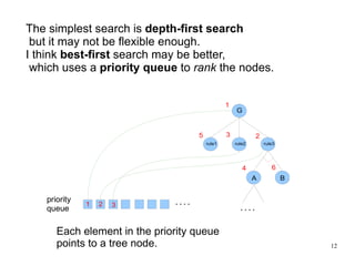 This is known as  backward chaining . The  red  link indicates a conjunction (“AND”) that requires  all  its arguments; 