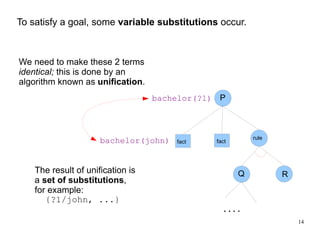 either  rule1, rule2, rule3, ... etc. 