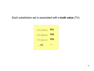 I think  best-first  search may be better, which uses a  priority queue  to  rank  the nodes. Each element in the priority queue points to a tree node.  priority queue 