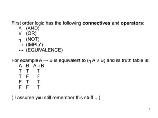 First order logic has the following  connectives  and  operators : /\ (AND) \/ (OR) ┐ (NOT) -> (IMPLY) ↔ (EQUIVALENCE) For example A -> B is equivalent to (┐A \/ B) and its truth table is: A B A->B T T   T T F   F F T   T F F   T ( I assume you still remember this stuff... ) 