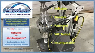 This third generation package is totally
portable, easily stored and contains
everything needed to perform wheel
straightening repair services
The only tool capable of
Patented
and
SAE Recognized*
Dual-Axis Strain-Relief
Wheel Straightening Repairs
For details see SAE Technical Paper 16SS-0173, which was published April
5, 2016 and presented at the 2016 SAE World Congress and Exhibition
*
™ • Portable
• Sizeable
• Patented
• SAE Tested
• Incomparable
• Portable
• Sizeable
• Patented
• SAE Tested
• Incomparable
 