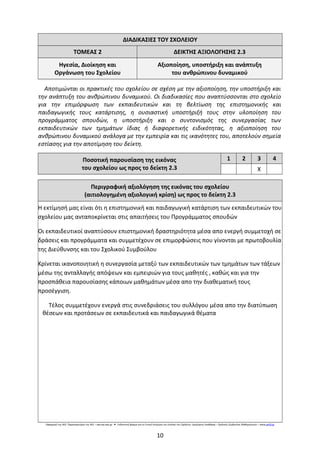 ΔΙΑΔΙΚΑΣΙΕΣ ΤΟΥ ΣΧΟΛΕΙΟΥ
ΤΟΜΕΑΣ 2 ΔΕΙΚΤΗΣ ΑΞΙΟΛΟΓΗΣΗΣ 2.3
Ηγεσία, Διοίκηση και
Οργάνωση του Σχολείου
Αξιοποίηση, υποστήριξη και ανάπτυξη
του ανθρώπινου δυναμικού
Αποτιμώνται οι πρακτικές του σχολείου σε σχέση με την αξιοποίηση, την υποστήριξη και
την ανάπτυξη του ανθρώπινου δυναμικού. Οι διαδικασίες που αναπτύσσονται στο σχολείο
για την επιμόρφωση των εκπαιδευτικών και τη βελτίωση της επιστημονικής και
παιδαγωγικής τους κατάρτισης, η ουσιαστική υποστήριξή τους στην υλοποίηση του
προγράμματος σπουδών, η υποστήριξη και ο συντονισμός της συνεργασίας των
εκπαιδευτικών των τμημάτων ίδιας ή διαφορετικής ειδικότητας, η αξιοποίηση του
ανθρώπινου δυναμικού ανάλογα με την εμπειρία και τις ικανότητες του, αποτελούν σημεία
εστίασης για την αποτίμηση του δείκτη.
Ποσοτική παρουσίαση της εικόνας
του σχολείου ως προς το δείκτη 2.3
1 2 3 4
Χ
Περιγραφική αξιολόγηση της εικόνας του σχολείου
(αιτιολογημένη αξιολογική κρίση) ως προς το δείκτη 2.3
Η εκτίμησή μας είναι ότι η επιστημονική και παιδαγωγική κατάρτιση των εκπαιδευτικών του
σχολείου μας ανταποκρίνεται στις απαιτήσεις του Προγράμματος σπουδών
Οι εκπαιδευτικοί αναπτύσουν επιστημονική δραστηριότητα μέσα απο ενεργή συμμετοχή σε
δράσεις και προγράμματα και συμμετέχουν σε επιμορφώσεις που γίνονται με πρωτοβουλία
της Διεύθυνσης και του Σχολικού Συμβούλου
Κρίνεται ικανοποιητική η συνεργασία μεταξύ των εκπαιδευτικών των τμημάτων των τάξεων
μέσω της ανταλλαγής απόψεων και εμπειριών για τους μαθητές , καθώς και για την
προσπάθεια παρουσίασης κάποιων μαθημάτων μέσα απο την διαθεματική τους
προσέγγιση.
Τέλος συμμετέχουν ενεργά στις συνεδριάσεις του συλλόγου μέσα απο την διατύπωση
θέσεων και προτάσεων σε εκπαιδευτικά και παιδαγωγικά θέματα
Εφαρμογή της ΑΕΕ: Παρατηρητήριο της ΑΕΕ – aee.iep.edu.gr Ενδεικτική φόρμα για τη Γενική Εκτίμηση της Εικόνας του Σχολείου: Δημήτριος Σπαθάρας – Σχολικός Σύμβουλος Μαθηματικών –● www.pe03.gr
10
 