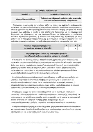ΔΙΑΔΙΚΑΣΙΕΣ ΤΟΥ ΣΧΟΛΕΙΟΥ
ΤΟΜΕΑΣ 3 ΔΕΙΚΤΗΣ ΑΞΙΟΛΟΓΗΣΗΣ 3.2
Διδασκαλία και Μάθηση
Ανάπτυξη και εφαρμογή παιδαγωγικών πρακτικών
και πρακτικών αξιολόγησης των μαθητών
Αποτιμάται η λειτουργία της σχολικής τάξης με βάση την ανάπτυξη παιδαγωγικών
πρακτικών και πρακτικών αξιολόγησης των μαθητών, οι οποίες συνδέονται με παραμέτρους
όπως: η οργάνωση της παιδαγωγικής επικοινωνίας δασκάλου-μαθητή, η έμφαση στη θετική
ενίσχυση των μαθητών, η ποιότητα της αξιολογικής διαδικασίας με τη διαμορφωτική
λειτουργία της αξιολόγησης για την ανατροφοδότηση της διδασκαλίας, η υιοθέτηση
ποικίλων αξιολογικών μεθόδων, η σύνδεση των δοκιμασιών της αξιολόγησης με τους
στόχους και το περιεχόμενο της διδασκαλίας, η συστηματική καταγραφή της επίδοσης των
μαθητών, η τακτική ενημέρωση των μαθητών για την ποιότητα της εργασίας τους κλπ.
Ποσοτική παρουσίαση της εικόνας
του σχολείου ως προς το δείκτη 3.2
1 2 3 4
Χ
Περιγραφική αξιολόγηση της εικόνας του σχολείου
(αιτιολογημένη αξιολογική κρίση) ως προς το δείκτη 3.2
Η λειτουργία της σχολικής τάξης με βάση την ανάπτυξη παιδαγωγικών πρακτικών και
πρακτικών και πρακτικών αξιολόγησης των μαθητών αποτιμάται θετική παρόλο που συχνά
φαίνεται η ανάγκη επιμόρφωσης των εκπ/κών σε σχετικά θέματα. Η οργάνωση της τάξης
χαρακτηρίζεται από ποικιλία σχημάτων, όπως εργασία σε ομάδες ή εξατομικευμένη
προκειμένου να επιτευχθούν οι στόχοι του μαθήματος, αλλά και να ικανοποιηθούν οι
γνωστικές διαφορές των μαθητών(ευφυΐα, ρυθμός μάθησης).
Οι μέθοδοι αξιολόγησης διαφοροποιούνται ανάλογα με το μάθημα και την ηλικία των
μαθητών. Συχνότερα απαντώνται οι προφορικές ερωτήσεις, τα δε γραπτά τεστ με
ερωτήσεις κυρίως κλειστού τύπου και σε μικρότερο βαθμό οι ομαδικές εργασίες. Σε
εξαιρετικές περιπτώσεις χρησιμοποιούνται , πέρα από τις ομαδικές εργασίες, οι τεχνικές
θεάτρου που προωθούν το κλίμα συνεργασίας και αλληλοκατανόησης.
Ο καθηγητής ελέγχει την πρόοδο του κάθε μαθητή και σε περίπτωση εντοπισμού
μειωμένης επίδοσης προβαίνει σε επιπλέον δραστηριότητες υποστήριξης του μαθητή. Τα
αποτελέσματα της αξιολόγησης, παρόλο που η καταγραφή της δε γίνεται με συστηματικό
τρόπο, αναγκάζει τον καθηγητή να προχωρήσει σε σχεδιασμό άλλων
στρατηγικών(βραδύτερος ρυθμός, επιμονή σε συγκεκριμένες ενότητες και μαθητές).
Για την ανατροφοδότηση της διδασκαλίας γίνεται χρήση επαναλαμβανόμενων εργασιών
και επισημάνσεων. Οι μαθητές νιώθουν άνετα, σε συνδυασμό με την ετήσια ή ανά τρίμηνο
αξιολόγηση όσο και με την καθημερινή αξιολόγηση στην τάξη.
Εφαρμογή της ΑΕΕ: Παρατηρητήριο της ΑΕΕ – aee.iep.edu.gr Ενδεικτική φόρμα για τη Γενική Εκτίμηση της Εικόνας του Σχολείου: Δημήτριος Σπαθάρας – Σχολικός Σύμβουλος Μαθηματικών –● www.pe03.gr
12
 