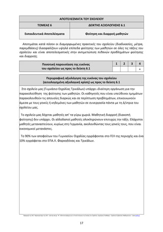 ΑΠΟΤΕΛΕΣΜΑΤΑ ΤΟΥ ΣΧΟΛΕΙΟΥ
ΤΟΜΕΑΣ 6 ΔΕΙΚΤΗΣ ΑΞΙΟΛΟΓΗΣΗΣ 6.1
Εκπαιδευτικά Αποτελέσματα Φοίτηση και διαρροή μαθητών
Αποτιμάται κατά πόσον οι διαμορφωμένες πρακτικές του σχολείου (διαδικασίες, μέτρα,
παρεμβάσεις) διασφαλίζουν υψηλά επίπεδα φοίτησης των μαθητών σε όλες τις τάξεις του
σχολείου και είναι αποτελεσματικές στην αντιμετώπιση πιθανών προβλημάτων φοίτησης
και διαρροής.
Ποσοτική παρουσίαση της εικόνας
του σχολείου ως προς το δείκτη 6.1
1 2 3 4
×
Περιγραφική αξιολόγηση της εικόνας του σχολείου
(αιτιολογημένη αξιολογική κρίση) ως προς το δείκτη 6.1
Στο σχολείο μας (Γυμνάσιο Οιχαλίας Τρικάλων) υπάρχει ιδιαίτερη οργάνωση για την
παρακολούθηση της φοίτησης των μαθητών. Οι καθηγητές που είναι υπεύθυνοι τμημάτων
παρακολουθούν τις απουσίες διαρκώς και σε περίπτωση προβλημάτων, επικοινωνούν
άμεσα με τους γονείς ή κηδεμόνες των μαθητών σε συνεργασία πάντα με τη Δ/ντρια του
σχολείου μας.
Το σχολείο μας δέχεται μαθητές απ’ τα γύρω χωριά. Μαθητική διαρροή (διακοπή
φοίτησης) δεν υπάρχει. Οι αλλοδαποί μαθητές ολοκληρώνουν επιτυχώς την τάξη. Ελάχιστοι
μαθητές μεταναστεύουν, κυρίως στη Γερμανία, ακολουθώντας τους γονείς τους, που είναι
οικονομικοί μετανάστες.
Το 90% των αποφοίτων του Γυμνασίου Οιχαλίας εγγράφονται στο ΓΕΛ της περιοχής και ένα
10% εγγράφεται στο ΕΠΑ.Λ. Φαρκαδόνας και Τρικάλων.
Εφαρμογή της ΑΕΕ: Παρατηρητήριο της ΑΕΕ – aee.iep.edu.gr Ενδεικτική φόρμα για τη Γενική Εκτίμηση της Εικόνας του Σχολείου: Δημήτριος Σπαθάρας – Σχολικός Σύμβουλος Μαθηματικών –● www.pe03.gr
17
 