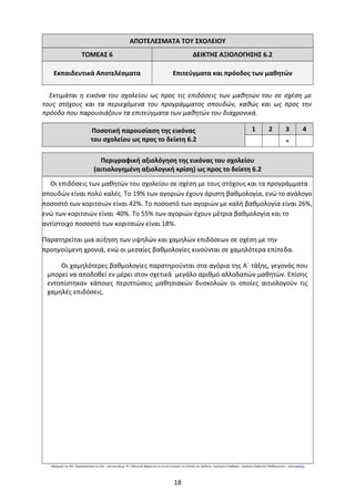 ΑΠΟΤΕΛΕΣΜΑΤΑ ΤΟΥ ΣΧΟΛΕΙΟΥ
ΤΟΜΕΑΣ 6 ΔΕΙΚΤΗΣ ΑΞΙΟΛΟΓΗΣΗΣ 6.2
Εκπαιδευτικά Αποτελέσματα Επιτεύγματα και πρόοδος των μαθητών
Εκτιμάται η εικόνα του σχολείου ως προς τις επιδόσεις των μαθητών του σε σχέση με
τους στόχους και τα περιεχόμενα του προγράμματος σπουδών, καθώς και ως προς την
πρόοδο που παρουσιάζουν τα επιτεύγματα των μαθητών του διαχρονικά.
Ποσοτική παρουσίαση της εικόνας
του σχολείου ως προς το δείκτη 6.2
1 2 3 4
×
Περιγραφική αξιολόγηση της εικόνας του σχολείου
(αιτιολογημένη αξιολογική κρίση) ως προς το δείκτη 6.2
Οι επιδόσεις των μαθητών του σχολείου σε σχέση με τους στόχους και τα προγράμματα
σπουδών είναι πολύ καλές. Το 19% των αγοριών έχουν άριστη βαθμολογία, ενώ το ανάλογο
ποσοστό των κοριτσιών είναι 42%. Το ποσοστό των αγοριών με καλή βαθμολογία είναι 26%,
ενώ των κοριτσιών είναι 40%. Το 55% των αγοριών έχουν μέτρια βαθμολογία και το
αντίστοιχο ποσοστό των κοριτσιών είναι 18%.
Παρατηρείται μια αύξηση των υψηλών και χαμηλών επιδόσεων σε σχέση με την
προηγούμενη χρονιά, ενώ οι μεσαίες βαθμολογίες κινούνται σε χαμηλότερα επίπεδα.
Οι χαμηλότερες βαθμολογίες παρατηρούνται στα αγόρια της Α΄ τάξης, γεγονός που
μπορεί να αποδοθεί εν μέρει στον σχετικά μεγάλο αριθμό αλλοδαπών μαθητών. Επίσης
εντοπίστηκαν κάποιες περιπτώσεις μαθησιακών δυσκολιών οι οποίες αιτιολογούν τις
χαμηλές επιδόσεις.
Εφαρμογή της ΑΕΕ: Παρατηρητήριο της ΑΕΕ – aee.iep.edu.gr Ενδεικτική φόρμα για τη Γενική Εκτίμηση της Εικόνας του Σχολείου: Δημήτριος Σπαθάρας – Σχολικός Σύμβουλος Μαθηματικών –● www.pe03.gr
18
 