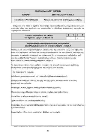 ΑΠΟΤΕΛΕΣΜΑΤΑ ΤΟΥ ΣΧΟΛΕΙΟΥ
ΤΟΜΕΑΣ 6 ΔΕΙΚΤΗΣ ΑΞΙΟΛΟΓΗΣΗΣ 6.3
Εκπαιδευτικά Αποτελέσματα Ατομική και κοινωνική ανάπτυξη των μαθητών
Εκτιμάται κατά πόσο το σχολείο διασφαλίζει τη συναισθηματική, ατομική και κοινωνική
ανάπτυξη όλων των μαθητών και υποστηρίζει τη διάπλαση υπεύθυνων, ενεργών και
δημοκρατικών πολιτών.
Ποσοτική παρουσίαση της εικόνας
του σχολείου ως προς το δείκτη 6.3
1 2 3 4
×
Περιγραφική αξιολόγηση της εικόνας του σχολείου
(αιτιολογημένη αξιολογική κρίση) ως προς το δείκτη 6.3
Η ατομική και κοινωνική ανάπτυξη των μαθητών του σχολείου είναι καλή. Αυτό οφείλεται
στην καλή σχέση που καλλιεργείται μεταξύ των καθηγητών και των μαθητών, στη δομή της
κοινωνίας στα χωριά της περιοχής και στο γεγονός ότι τα περισσότερα παιδιά είναι μαζί
από τις μικρές ηλικίες. Υπάρχουν ελάχιστες έως καθόλου περιπτώσεις κοινωνικού
αποκλεισμού ή επιθετικότητας μεταξύ των μαθητών.
Το σχολείο προσφέρει στους μαθητές ευκαιρίες για ατομική και κοινωνική ανάπτυξη
ενισχύοντας δράσεις και προγράμματα που συμβάλλουν σε αυτό.
Στο πλαίσιο αυτό γίνονται:
Εκδηλώσεις για τον ρατσισμό, την ενδοσχολική βία και τον εκφοβισμό.
Προγράμματα περιβαλλοντικής αγωγής, αγωγής υγείας και πολιτιστικά με ενεργή
συμμετοχή των μαθητών.
Επισκέψεις σε ΚΠΕ, αρχαιολογικούς και πολιτιστικούς χώρους.
Παρουσιάσεις για θέματα υγείας, πχ λύσσα, τσιγάρο, πρώτες βοήθειες.
Επισκέψεις σε κέντρα κυκλοφοριακής αγωγής.
Σχολικοί αγώνες και μουσικές εκδηλώσεις.
Επισκέψεις σε ιδρύματα τριτοβάθμιας εκπαίδευσης και ενημερώσεις για τον επαγγελματικό
προσανατολισμό
Συμμετοχή σε εθελοντικές δράσεις των φορέων της περιοχής.
Εφαρμογή της ΑΕΕ: Παρατηρητήριο της ΑΕΕ – aee.iep.edu.gr Ενδεικτική φόρμα για τη Γενική Εκτίμηση της Εικόνας του Σχολείου: Δημήτριος Σπαθάρας – Σχολικός Σύμβουλος Μαθηματικών –● www.pe03.gr
19
 