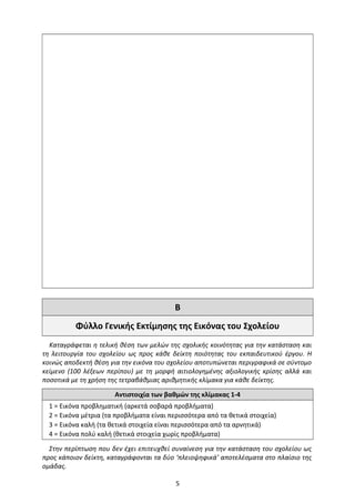 Β
Φύλλο Γενικής Εκτίμησης της Εικόνας του Σχολείου
Καταγράφεται η τελική θέση των μελών της σχολικής κοινότητας για την κατάσταση και
τη λειτουργία του σχολείου ως προς κάθε δείκτη ποιότητας του εκπαιδευτικού έργου. Η
κοινώς αποδεκτή θέση για την εικόνα του σχολείου αποτυπώνεται περιγραφικά σε σύντομο
κείμενο (100 λέξεων περίπου) με τη μορφή αιτιολογημένης αξιολογικής κρίσης αλλά και
ποσοτικά με τη χρήση της τετραβάθμιας αριθμητικής κλίμακα για κάθε δείκτης.
Αντιστοιχία των βαθμών της κλίμακας 1-4
1 = Εικόνα προβληματική (αρκετά σοβαρά προβλήματα)
2 = Εικόνα μέτρια (τα προβλήματα είναι περισσότερα από τα θετικά στοιχεία)
3 = Εικόνα καλή (τα θετικά στοιχεία είναι περισσότερα από τα αρνητικά)
4 = Εικόνα πολύ καλή (θετικά στοιχεία χωρίς προβλήματα)
Στην περίπτωση που δεν έχει επιτευχθεί συναίνεση για την κατάσταση του σχολείου ως
προς κάποιον δείκτη, καταγράφονται τα δύο ‘πλειοψηφικά’ αποτελέσματα στο πλαίσιο της
ομάδας.
5
 
