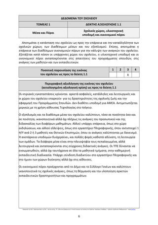 ΔΕΔΟΜΕΝΑ ΤΟΥ ΣΧΟΛΕΙΟΥ
ΤΟΜΕΑΣ 1 ΔΕΙΚΤΗΣ ΑΞΙΟΛΟΓΗΣΗΣ 1.1
Μέσα και Πόροι
Σχολικός χώρος, υλικοτεχνική
υποδομή και οικονομικοί πόροι
Αποτιμάται η κατάσταση του σχολείου ως προς την επάρκεια και την καταλληλότητα των
σχολικών χώρων, των διαθέσιμων μέσων και του εξοπλισμού. Επίσης, αποτιμάται η
επάρκεια των διαθέσιμων οικονομικών πόρων για την κάλυψη των αναγκών του σχολείου.
Εξετάζεται κατά πόσον οι υπάρχοντες χώροι του σχολείου, η υλικοτεχνική υποδομή και οι
οικονομικοί πόροι ανταποκρίνονται στις απαιτήσεις του προγράμματος σπουδών, στις
ανάγκες των μαθητών και των εκπαιδευτικών.
Ποσοτική παρουσίαση της εικόνας
του σχολείου ως προς το δείκτη 1.1
1 2 3 4
X
Περιγραφική αξιολόγηση της εικόνας του σχολείου
(αιτιολογημένη αξιολογική κρίση) ως προς το δείκτη 1.1
Οι κτιριακές εγκαταστάσεις κρίνονται αρκετά ασφαλείς, κατάλληλες και λειτουργικές και
οι χώροι του σχολείου επαρκούν για τις δραστηριότητες της σχολικής ζωής και την
εφαρμογή του Προγράμματος Σπουδών. Δεν διαθέτει υποδομή για ΑΜΕΑ. Αντιμετωπίζεται
μερικώς με τη χρήση αίθουσας Τεχνολογίας στο Ισόγειο.
Ο εξοπλισμός και τα διαθέσιμα μέσα του σχολείου καλύπτουν, τόσο σε ποσότητα όσο και
σε ποιότητα, ικανοποιητικά αλλά όχι πλήρως τις ανάγκες του προσωπικού και της
διδασκαλίας των διαφόρων μαθημάτων. Αλλού υπάρχει επάρκεια, όπως στο χώρο
εκδηλώσεων, και αλλού ελλείψεις, όπως στο εργαστήριο Πληροφορικής, όπου αντιστοιχεί 1
Η/Υ ανά 2 ή 3 μαθητές και Θετικών Επιστημών, όπου οι ανάγκες καλύπτονται με δανεισμό.
Η ανεπάρκεια υποδομών δυσχεραίνει, και πολλές φορές καθιστά αδύνατη, τη λειτουργία
των ομάδων. Τα διάφορα μέσα είναι στην πλειοψηφία τους πεπαλαιωμένα, αλλά
λειτουργικά και ανταποκρίνονται στις σύγχρονες διδακτικές ανάγκες. Οι ΤΠΕ δύνανται να
ενσωματωθούν, αλλά όχι ταυτόχρονα σε όλα τα μαθητικά τμήματα, στην καθημερινή
εκπαιδευτική διαδικασία. Υπάρχει σύνδεση διαδικτύου στο εργαστήριο Πληροφορικής και
στο ήμισυ των χώρων διοίκησης αλλά όχι στις αίθουσες.
Οι οικονομικοί πόροι προέρχονται από το Δήμο και το Σύλλογο Γονέων και καλύπτουν
ικανοποιητικά τις σχολικές ανάγκες, όπως τη θέρμανση και την υλοποίηση αρκετών
εκπαιδευτικών δραστηριοτήτων και προγραμμάτων.
Εφαρμογή της ΑΕΕ: Παρατηρητήριο της ΑΕΕ – aee.iep.edu.gr Ενδεικτική φόρμα για τη Γενική Εκτίμηση της Εικόνας του Σχολείου: Δημήτριος Σπαθάρας – Σχολικός Σύμβουλος Μαθηματικών –● www.pe03.gr
6
 
