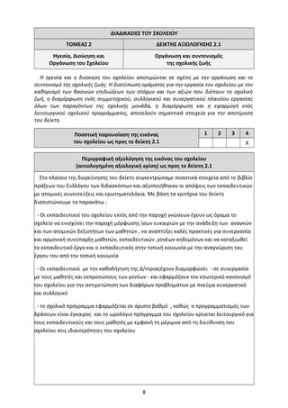ΔΙΑΔΙΚΑΣΙΕΣ ΤΟΥ ΣΧΟΛΕΙΟΥ
ΤΟΜΕΑΣ 2 ΔΕΙΚΤΗΣ ΑΞΙΟΛΟΓΗΣΗΣ 2.1
Ηγεσία, Διοίκηση και
Οργάνωση του Σχολείου
Οργάνωση και συντονισμός
της σχολικής ζωής
Η ηγεσία και η διοίκηση του σχολείου αποτιμώνται σε σχέση με την οργάνωση και το
συντονισμό της σχολικής ζωής. Η διατύπωση οράματος για την εργασία του σχολείου με τον
καθορισμό των βασικών επιδιώξεων των στόχων και των αξιών που διέπουν τη σχολική
ζωή, η διαμόρφωση ενός συμμετοχικού, συλλογικού και συνεργατικού πλαισίου εργασίας
όλων των παραγόντων της σχολικής μονάδα, η διαμόρφωση και η εφαρμογή ενός
λειτουργικού σχολικού προγράμματος, αποτελούν σημαντικά στοιχεία για την αποτίμηση
του δείκτη.
Ποσοτική παρουσίαση της εικόνας
του σχολείου ως προς το δείκτη 2.1
1 2 3 4
Χ
Περιγραφική αξιολόγηση της εικόνας του σχολείου
(αιτιολογημένη αξιολογική κρίση) ως προς το δείκτη 2.1
Στο πλαίσιο της διερεύνησης του δείκτη συγκεντρώσαμε ποσοτικά στοιχεία από το βιβλίο
πράξεων του Συλλόγου των διδασκόντων και αξιοποιήθηκαν οι απόψεις των εκπαιδευτικών
με ατομικές συνεντεύξεις και ερωτηματολόγια. Με βάση τα κριτήρια του δείκτη
διαπιστώνουμε τα παρακάτω :
- Οι εκπαιδευτικοί του σχολείου εκτός από την παροχή γνώσεων έχουν ως όραμα το
σχολείο να ενισχύσει την παροχή μόρφωσης ίσων ευκαιριών με την ανάδειξη των αναγκών
και των ατομικών δεξιοτήτων των μαθητών , να αναπτύξει καλές πρακτικές για συνεργασία
και αρμονική συνύπαρξη μαθητών, εκπαιδευτικών ,γονέων-κηδεμόνων και να καταξιωθεί
το εκπαιδευτικό έργο και ο εκπαιδευτικός στην τοπική κοινωνία με την αναγνώριση του
έργου του από την τοπική κοινωνία
- Οι εκπαιδευτικοί με την καθοδήγηση της Δ/ντριαςέχουν διαμορφώσει - σε συνεργασία
με τους μαθητές και εκπροσώπους των γονέων - και εφαρμόζουν τον εσωτερικό κανονισμό
του σχολείου για την αντιμετώπιση των διαφόρων προβλημάτων με πνεύμα συνεργατικό
και συλλογικό
- το σχολικό πρόγραμμα εφαρμόζεται σε άριστο βαθμό , καθώς ο προγραμματισμός των
δράσεων είναι έγκαιρος και το ωρολόγιο πρόγραμμα του σχολείου κρίνεται λειτουργικό για
τους εκπαιδευτικούς και τους μαθητές με εμφανή τη μέριμνα από τη διεύθυνση του
σχολείου στις ιδιαιτερότητες του σχολείου
8
 