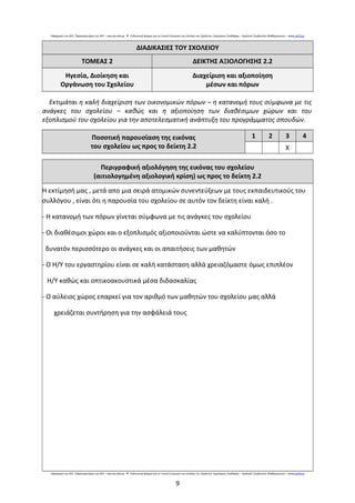 Εφαρμογή της ΑΕΕ: Παρατηρητήριο της ΑΕΕ – aee.iep.edu.gr Ενδεικτική φόρμα για τη Γενική Εκτίμηση της Εικόνας του Σχολείου: Δημήτριος Σπαθάρας – Σχολικός Σύμβουλος Μαθηματικών –● www.pe03.gr
ΔΙΑΔΙΚΑΣΙΕΣ ΤΟΥ ΣΧΟΛΕΙΟΥ
ΤΟΜΕΑΣ 2 ΔΕΙΚΤΗΣ ΑΞΙΟΛΟΓΗΣΗΣ 2.2
Ηγεσία, Διοίκηση και
Οργάνωση του Σχολείου
Διαχείριση και αξιοποίηση
μέσων και πόρων
Εκτιμάται η καλή διαχείριση των οικονομικών πόρων – η κατανομή τους σύμφωνα με τις
ανάγκες του σχολείου – καθώς και η αξιοποίηση των διαθέσιμων χώρων και του
εξοπλισμού του σχολείου για την αποτελεσματική ανάπτυξη του προγράμματος σπουδών.
Ποσοτική παρουσίαση της εικόνας
του σχολείου ως προς το δείκτη 2.2
1 2 3 4
Χ
Περιγραφική αξιολόγηση της εικόνας του σχολείου
(αιτιολογημένη αξιολογική κρίση) ως προς το δείκτη 2.2
Η εκτίμησή μας , μετά απο μια σειρά ατομικών συνεντεύξεων με τους εκπαιδευτικούς του
συλλόγου , είναι ότι η παρουσία του σχολείου σε αυτόν τον δείκτη είναι καλή .
- Η κατανομή των πόρων γίνεται σύμφωνα με τις ανάγκες του σχολείου
- Οι διαθέσιμοι χώροι και ο εξοπλισμός αξιοποιούνται ώστε να καλύπτονται όσο το
δυνατόν περισσότερο οι ανάγκες και οι απαιτήσεις των μαθητών
- Ο Η/Υ του εργαστηρίου είναι σε καλή κατάσταση αλλά χρειαζόμαστε όμως επιπλέον
Η/Υ καθώς και οπτικοακουστικά μέσα διδασκαλίας
- Ο αύλειος χώρος επαρκεί για τον αριθμό των μαθητών του σχολείου μας αλλά
χρειάζεται συντήρηση για την ασφάλειά τους
Εφαρμογή της ΑΕΕ: Παρατηρητήριο της ΑΕΕ – aee.iep.edu.gr Ενδεικτική φόρμα για τη Γενική Εκτίμηση της Εικόνας του Σχολείου: Δημήτριος Σπαθάρας – Σχολικός Σύμβουλος Μαθηματικών –● www.pe03.gr
9
 