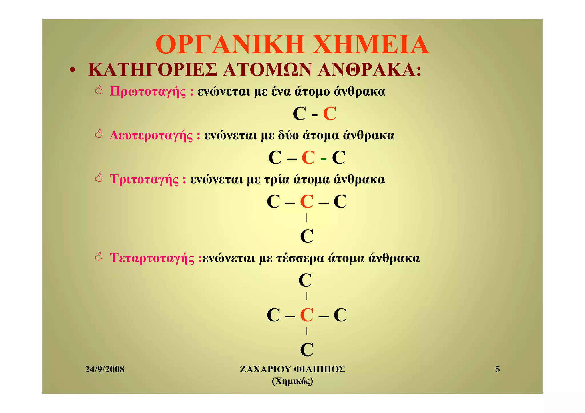 ΟΡΓΑΝΙΚΗ ΧΗΜΕΙΑΟΡΓΑΝΙΚΗ ΧΗΜΕΙΑ
ΚΑΤΗΓΟΡΙΕΣ ΑΤΟΜΩΝ ΑΝΘΡΑΚΑΚΑΤΗΓΟΡΙΕΣ ΑΤΟΜΩΝ ΑΝΘΡΑΚΑ•• ΚΑΤΗΓΟΡΙΕΣ ΑΤΟΜΩΝ ΑΝΘΡΑΚΑ:ΚΑΤΗΓΟΡΙΕΣ ΑΤΟΜΩΝ ΑΝΘΡΑΚΑ:
Πρωτοταγής : ενώνεται με ένα άτομο άνθρακα
C CC - C
Δευτεροταγής : ενώνεται με δύο άτομα άνθρακα
C – C - CC – C - C
Τριτοταγής : ενώνεται με τρία άτομα άνθρακα
C – C – CC C C
│
C
Τ ή ώ έ ά ά θΤεταρτοταγής :ενώνεται με τέσσερα άτομα άνθρακα
C
│
C – C – C
│
CC
24/9/2008 ΖΑΧΑΡΙΟΥ ΦΙΛΙΠΠΟΣ
(Χημικός)
5
 
