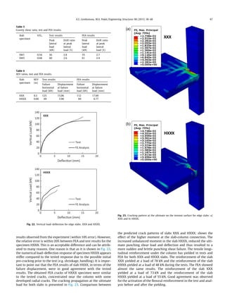 results observed from the experiment (within 10% error). However,
the relative error is within 20% between FEA and test results for the
specimen HXXX. This is an acceptable difference and can be attrib-
uted to many reasons. One reason is that as it is shown in Fig. 22,
the numerical load–deﬂection response of specimen HXXX appears
stiffer compared to the tested response due to the possible initial
pre-cracking prior to the test (e.g. shrinkage, handling). It is impor-
tant to point out that the FEA results of slab HXXX, in terms of the
failure displacement, were in good agreement with the tested
results. The obtained FEA cracks of HXXX specimen were similar
to the tested cracks, concentrated near the column with some
developed radial cracks. The cracking propagation at the ultimate
load for both slabs is presented in Fig. 23. Comparison between
the predicted crack patterns of slabs XXX and HXXX; shows the
effect of the higher moment at the slab-column connection. The
increased unbalanced moment in the slab HXXX, reduced the ulti-
mate punching shear load and deﬂection and thus resulted to a
more sudden and brittle punching shear failure. The tensile longi-
tudinal reinforcement under the column has yielded in tests and
FEA for both XXX and HXXX slabs. The reinforcement of the slab
XXX yielded at a load of 78 kN and the reinforcement of the slab
HXXX yielded at a load of 48 kN during the tests. The FEA showed
almost the same results. The reinforcement of the slab XXX
yielded at a load of 73 kN and the reinforcement of the slab
HXXX yielded at a load of 55 kN. Good agreement was observed
for the activation of the ﬂexural reinforcement in the test and anal-
ysis before and after the yielding.
Table 5
Gravity shear ratio, test and FEA results.
Slab
specimen
V/Vn Test results FEA results
Peak
lateral
load
(kN)
Drift ratio
at peak
lateral
load (%)
Peak
lateral
load
(kN)
Drift ratio
at peak
lateral
load (%)
SW1 0.54 56 2.8 55 2.7
SW5 0.68 60 2.6 61 2.4
Table 6
M/V ratios, test and FEA results.
Slab
specimen
M/V
(m)
Test results FEA results
Failure
horizontal
load (kN)
Displacement
at failure
load (mm)
Failure
horizontal
load (kN)
Displacement
at failure
load (mm)
XXX 0.3 125 15.06 112 17.69
HXXX 0.66 69 5.96 84 6.77
0
20
40
60
80
100
120
140
0 5 10 15 20
VerƟcalLoad(kN)
DeﬂecƟon (mm)
XXX
Test
FE Analysis
0
20
40
60
80
100
120
140
0 5 10 15 20
VerƟcalLoad(kN)
DeﬂecƟon (mm)
HXXX
Test
FE Analysis
Fig. 22. Vertical load–deﬂection for edge slabs; XXX and HXXX.
Fig. 23. Cracking pattern at the ultimate on the tension surface for edge slabs: a)
XXX and b) HXXX.
A.S. Genikomsou, M.A. Polak / Engineering Structures 98 (2015) 38–48 47
 