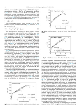 dilatancy. In concrete damaged plasticity model the dilatancy can
be modeled by deﬁning a value for the dilation angle. According
to [7], the non-associated ﬂow rule should control the dilatancy,
especially for frictional materials such as concrete. Therefore, dila-
tion angle can be considered as a material parameter for concrete.
Lee and Fenves [23] deﬁned the dilatancy parameter ap equal to 0.2
in the Drucker–Prager plastic potential function (Eq. (12)).
G ¼
ﬃﬃﬃﬃﬃﬃﬃ
2J2
p
þ apI1 ð12Þ
Concrete damaged plasticity model uses Eq. (5) for the ﬂow
potential function, which derives from Eq. (12). Therefore, Eq. (5)
can be rewritten as:
GðrÞ ¼
ﬃﬃﬃﬃﬃﬃﬃﬃﬃﬃﬃﬃﬃﬃﬃﬃﬃﬃﬃﬃﬃﬃﬃﬃﬃﬃﬃﬃﬃﬃﬃﬃﬃﬃﬃﬃﬃﬃ
ðert0 tan wÞ2
þ q2
q
þ
1
3
I1 tan w ð13Þ
The above equations describing the plastic potential function
result in the dilation angle (w) of 31° for ap ¼ 0:2. The same dila-
tancy parameter was used by the same authors in Reference [25].
Other researchers (Wu et al. [26] and Voyiadjis and Taqieddin
[27]) deﬁned the parameter ap to range between 0.2 and 0.3.
Therefore, the dilation angle (w) in concrete damaged plasticity
model should range between 31° and 42°. Herein, the dilation
angle for the model was examined with values varying from 20°
to 42° (see Fig. 13). The dilation angle of 40° was chosen for the fol-
lowing analyses after investigation shown in Fig. 13. It can be
shown that the difference in ultimate load is small between 38°
and 42°. Therefore, the dilation angle was chosen to be set as 40°
for all specimens.
Fig. 14 presents the results obtained by performing analyses
with different values for the parameter Kc that gives the shape to
the yield surface. According to [17] the parameter Kc should satisfy
the condition: 0:5  Kc 1 and the default value that is should be
given for it; is 0.667. Three different values were given for investi-
gation of the parameter, Kc; 0.667, 0.9 and 1. The results in Fig. 14
indicate that the difference in the load–displacement response of
the slab-column connection by giving different shape to the yield
surface is not signiﬁcant. Considering Kc equal to 1, the simulation
gives stiffer results and as the parameter Kc is getting less the load
and the ultimate displacement are going to be increased.
Consequently, for all the next analyses the parameter Kc was
deﬁned with its default value of 0.667.
The investigation on the inﬂuence of the damage parameters is
shown in Fig. 15. The damage parameters in concrete damaged
plasticity model take into consideration the degradation of con-
crete after cracking. The maximum value for the damage parame-
ters in both tension and compression was chosen to be 0.9. The
tensile damage parameter at the strain level e1 (Fig. 9) was chosen
to be set as 0.85. For the deﬁnition of the compressive damage
parameters simpliﬁed linear relationship was adopted by given
the minimum damage parameter equal to zero at the strain level
eo and the maximum value 0.9 at the strain level eu (Fig. 10). The
results obtained from the analysis considering the damage param-
eters displayed that the failure of the control specimen SB1 hap-
pened earlier compared to the analysis results without
considering damage parameters. This becomes clear if one realizes
that, the plastic strains are lower compared to the inelastic strains.
The latter were considered in the model without the deﬁnition of
the damage parameters. Without considering the damage parame-
ters, the model behaves with only plasticity, assuming the plastic
and inelastic strains to be equal. It could be noted that the damage
had no effect at the early stage when the load was 100 kN (see
Fig. 15). This happened because the concrete at this load was
almost elastic and no or little damage had occurred. If only tensile
damage is considered the results overestimate the ultimate loading
capacity of the slab. When the damaged model was applied to both
tension and compression, the model appeared to underestimate
the ultimate load of the slab-column connection. Damage in com-
pression seemed to have signiﬁcant effect on the numerical results.
Based on the observations of the effect of the damage parameters,
it can be said that the damage parameters in the concrete damaged
plasticity model in ABAQUS are similar to the hardening parame-
ters used in the classic plasticity theory. For the described problem
of punching shear the deﬁnition of the damage parameters should
not be taken into consideration even if the numerical results
underestimate the loading capacity. It is supposed that the damage
parameters are important for cyclic or dynamic loadings where
unloading should be deﬁned by plastic strains.
The fracture energy of concrete can be related to the strength of
concrete. For the 44 MPa strength of concrete for SB1 specimen, Eq.
0
50
100
150
200
250
300
0 5 10 15 20
Load(kN)
Displacement (mm)
SB1- DilaƟon angle
Test 20 degrees
30 degrees 38 degrees
40 degrees 42 degrees
Fig. 13. Load–deﬂection response of slab SB1 for different values of dilation angle.
0
50
100
150
200
250
300
0 5 10 15 20
Load(kN)
Displacement (mm)
SB1- Shape of yield surface
Test
Kc=0.667
Kc=0.9
Kc=1
Fig. 14. Load–deﬂection response of slab SB1 for different shapes of the yield
surface.
0
50
100
150
200
250
300
0 5 10 15 20
Load(kN)
Displacement (mm)
SB1- Eﬀect of damage
Test
Without damage
Tensile  compressive damage
Tensile damage
Fig. 15. Load–deﬂection response of slab SB1 (with and without damage).
44 A.S. Genikomsou, M.A. Polak / Engineering Structures 98 (2015) 38–48
 