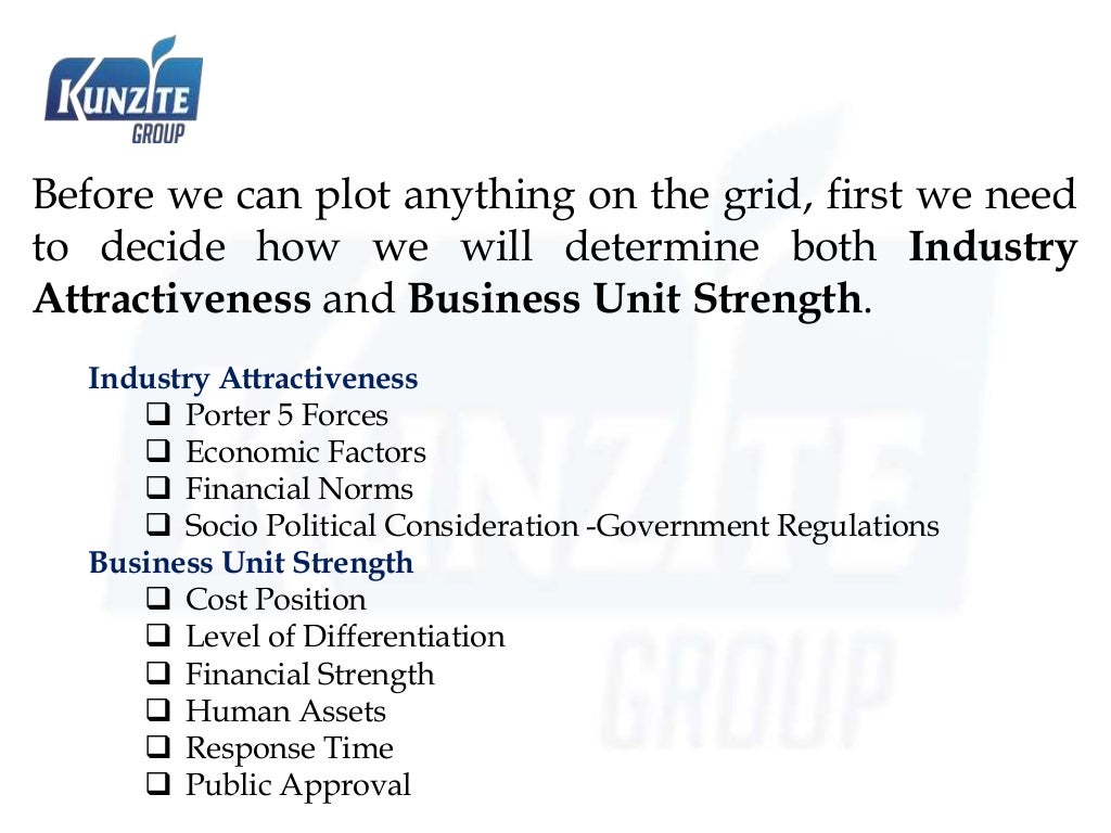Ge nine(9) cell matrix