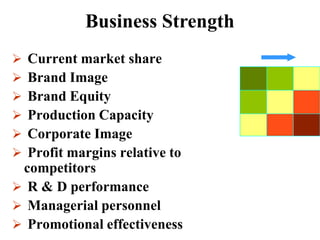 GE Nine Cell Matrix and BCG-A Comparative Approach | PPT