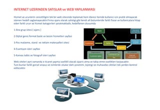 INTERNET UZERINDEN SATISLAR ve WEB YAPILANMASI
Hizmet ve urunlerin cesisitliligini tek bir web sitesinde toplamak hem idaresi hemde kullanici icin pratik olmayacak
istenen hedefi saglamayacaktir.Firma ajans olarak calistigi gibi kendi alt bolumleride farkli Pazar ve kullanicalara hitap
eden farkli urun ve hizmet katogorileri yaratmaktadir, hedeflenen olusumda
1-Ana grup sitesi ( ajans )
2-Dijital genis format baski ve kesim hizmetleri sayfasi
3-Pos malzeme, stand ve reklam materyalleri sitesi
4-Esantiyon isleri sayfasi
5-Kanvas tablo ve fotograf isleri sayfasi
Web siteleri ayni zamanda e-ticaret yapma ozellikli olacak siparis alma ve takip etme ozellikleri tasiyacaktir.
Tum bunlar farkli gorsel arayuz ve isimlerde olsalar dahi yonetimi ,lojistigi ve muhasebe ciktilari tek yerden kontrol
edilecektir.
 