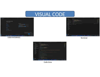 Introduction to the Basics of the Linux Operating System: Understanding ...
