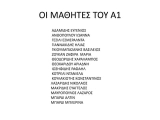 ΟΙ ΜΑΘΗΤΕΣ ΤΟΥ Α1
ΑΔΑΜΙΔΗΣ ΕΥΓΕΝΙΟΣ
ΑΝΘΟΠΟΥΛΟΥ ΙΩΑΝΝΑ
ΓΕΣΙΛΙ ΕΣΜΕΡΑΛΝΤΑ
ΓΙΑΝΝΑΚΙΔΗΣ ΗΛΙΑΣ
ΓΚΙΟΥΛΜΠΑΣΑΝΗΣ ΒΑΣΙΛΕΙΟΣ
ΖΟΥΚΑΝ ΖΑΦΙΡΑ ΜΑΡΙΑ
ΘΕΟΔΩΡΙΔΗΣ ΧΑΡΑΛΑΜΠΟΣ
ΘΕΟΧΑΡΙΔΟΥ ΑΡΙΑΔΝΗ
ΙΩΣΗΦΙΔΗΣ ΡΑΦΑΗΛ
ΚΟΤΡΕΛΙ ΝΤΑΝΙΕΛΑ
ΚΟΥΛΑΚΙΩΤΗΣ ΚΩΝΣΤΑΝΤΙΝΟΣ
ΛΑΖΑΡΙΔΗΣ ΝΙΚΟΛΑΟΣ
ΜΑΚΡΙΔΗΣ ΕΥΑΓΓΕΛΟΣ
ΜΑΥΡΟΠΟΥΛΟΣ ΛΑΖΑΡΟΣ
ΜΠΑΡΔΙ ΑΛΤΙΝ
ΜΠΑΡΔΙ ΜΠΛΕΡΙΝΑ
 