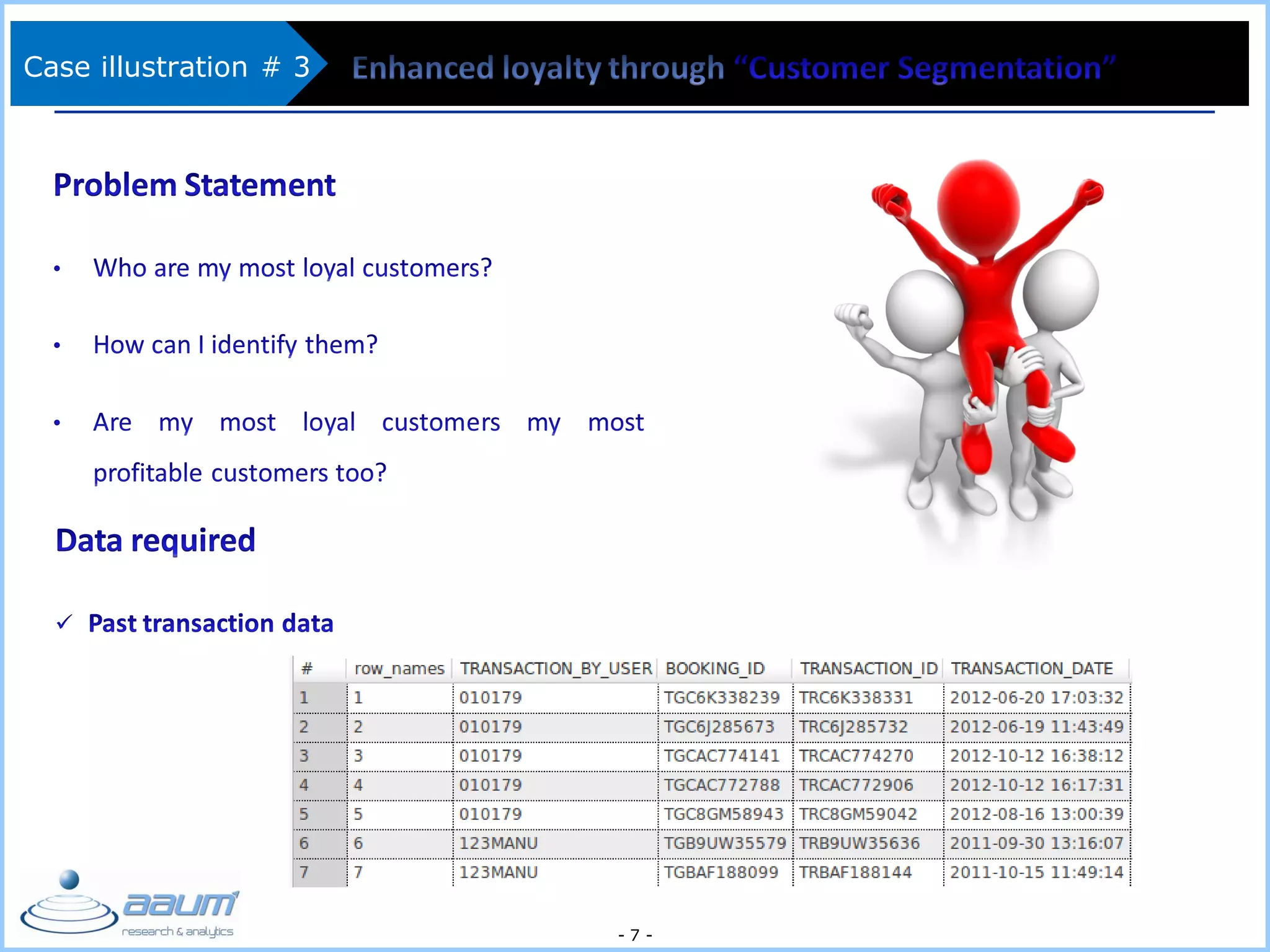 - 7 -
Case illustration # 3
 