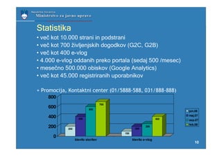 Tadej Gabrijel - Elektronska sprememba naslova