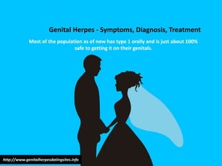 Genital Herpes - Symptoms, Diagnosis, Treatment
Most of the population as of now has type 1 orally and is just about 100%
safe to getting it on their genitals.
http://www.genitalherpesdatingsites.info
 