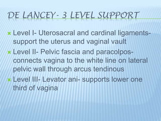 Genital prolapse | PPTX