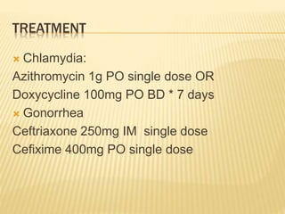 Azithromycin 1g buy