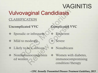 Recurrent Vvc Genital Tract Infections of upper and lower reproductive organ | PDF
