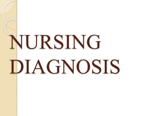 NURSING
DIAGNOSIS
 