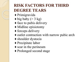 RISK FACTORS FOR THIRD
DEGREE TEARS
♦ Primigravida
♦ big baby (> 3 kg)
♦ face to pubis delivery
♦ Midline episiotomy
♦ forceps delivery
♦ outlet contraction with narrow pubic arch
♦ shoulder dystocia
♦ Precipitate labor
♦ scar in the perineum
♦ Prolonged second stage
 